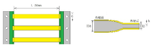 mile易游yy标识产品知识详解