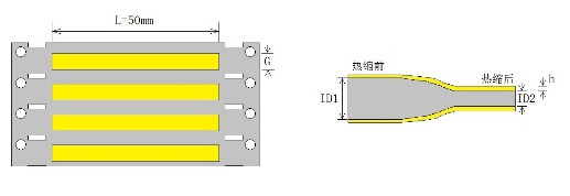 mile易游yy标识产品知识详解