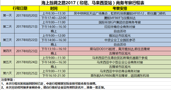 mile易游yy2017海上丝绸之路商务考察之旅！