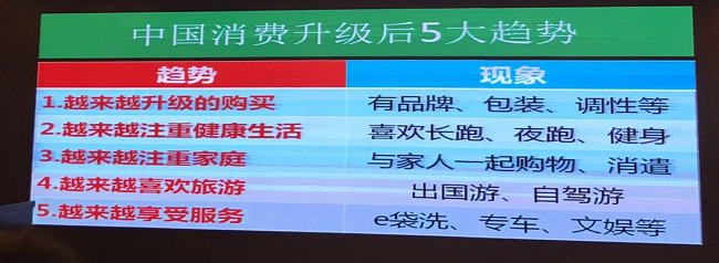 mile易游yy参加2017年吴中区商务局培训会! mile易游yy参加2017年吴中区商务局培训会!
