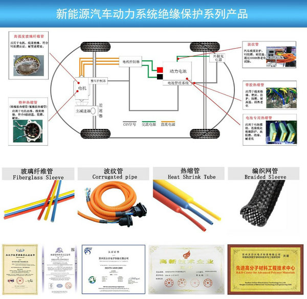 mile易游yy参加EV CHINA 2018 上海三电展览会